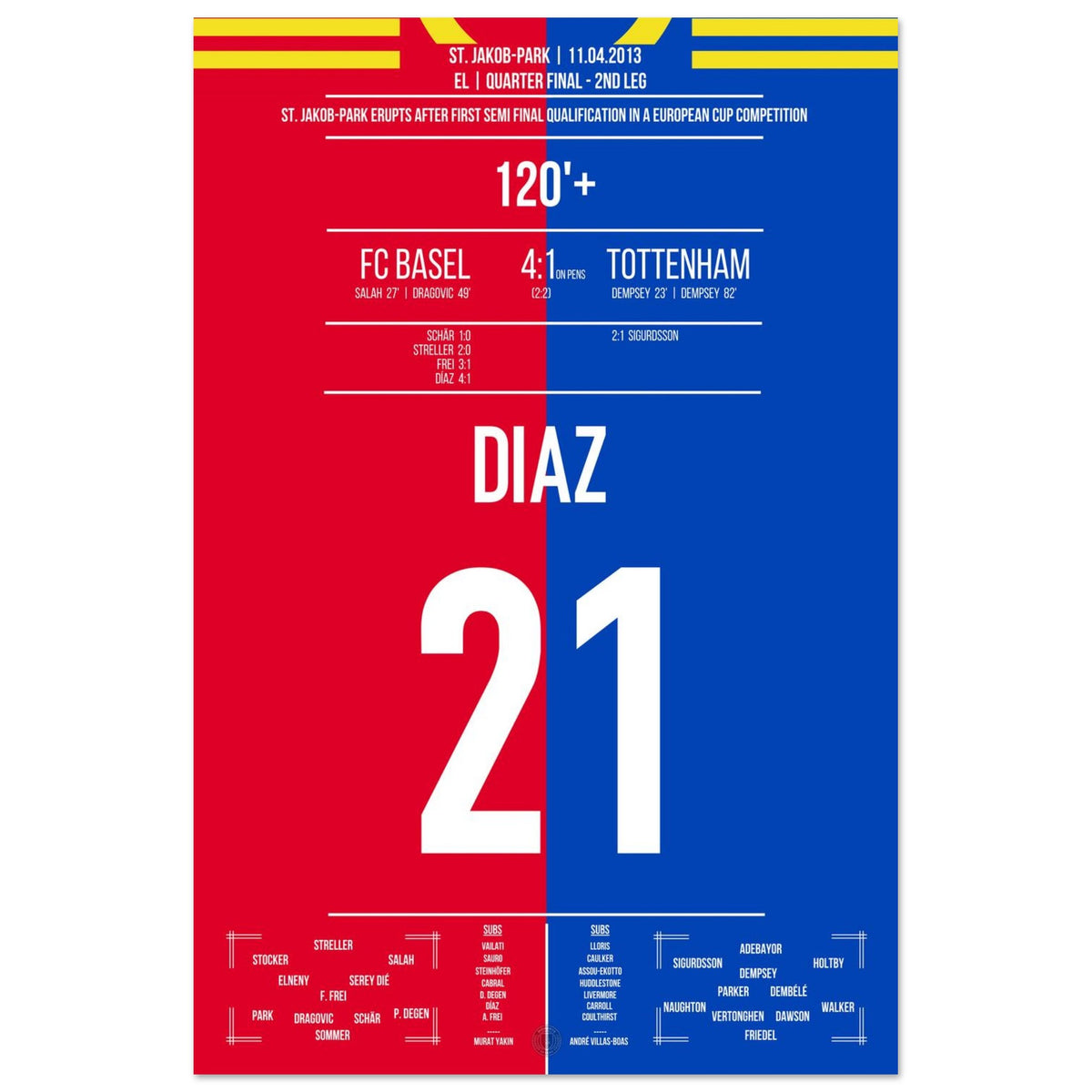 Diaz lleva al Basilea a las semifinales de la Europa League 2013
