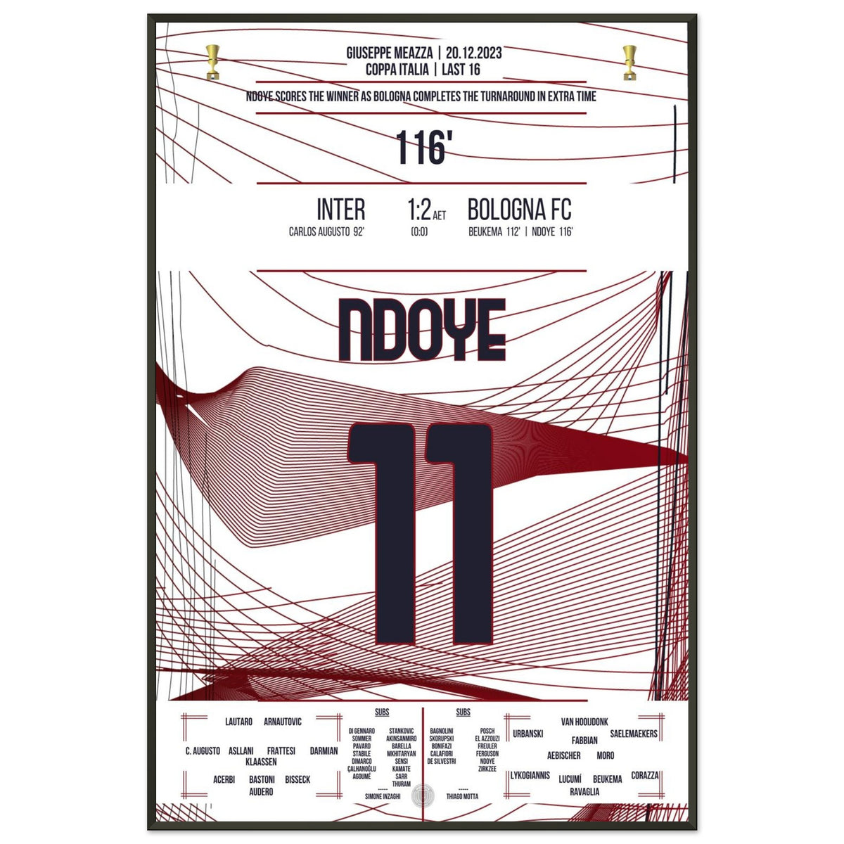 Ndoye scores the winning goal in extra time against Inter.