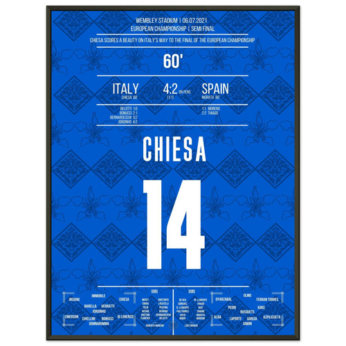 Chiesa en las semifinales de la Eurocopa 2020