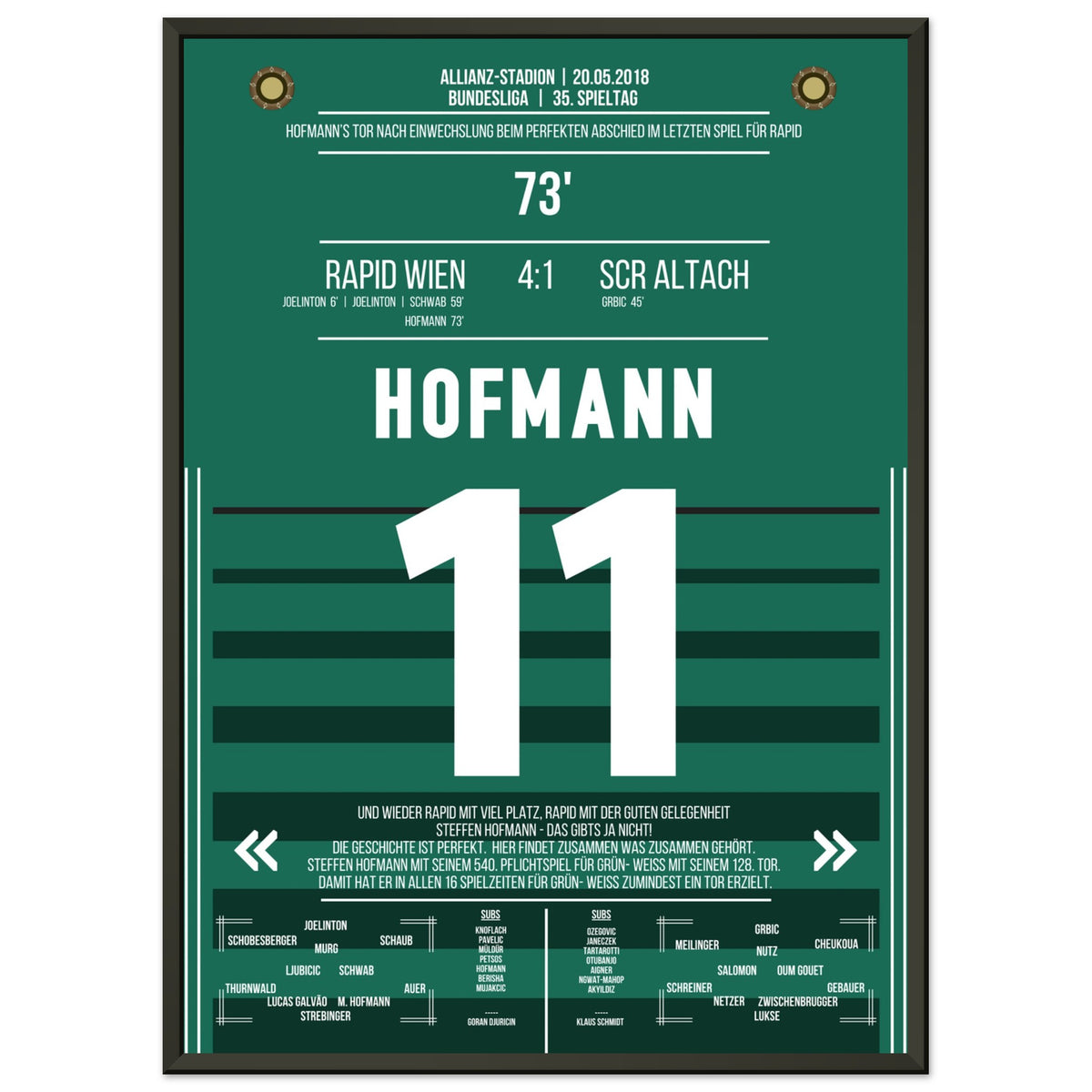 L'addio perfetto di Hofmann nell'ultima partita per il Rapid