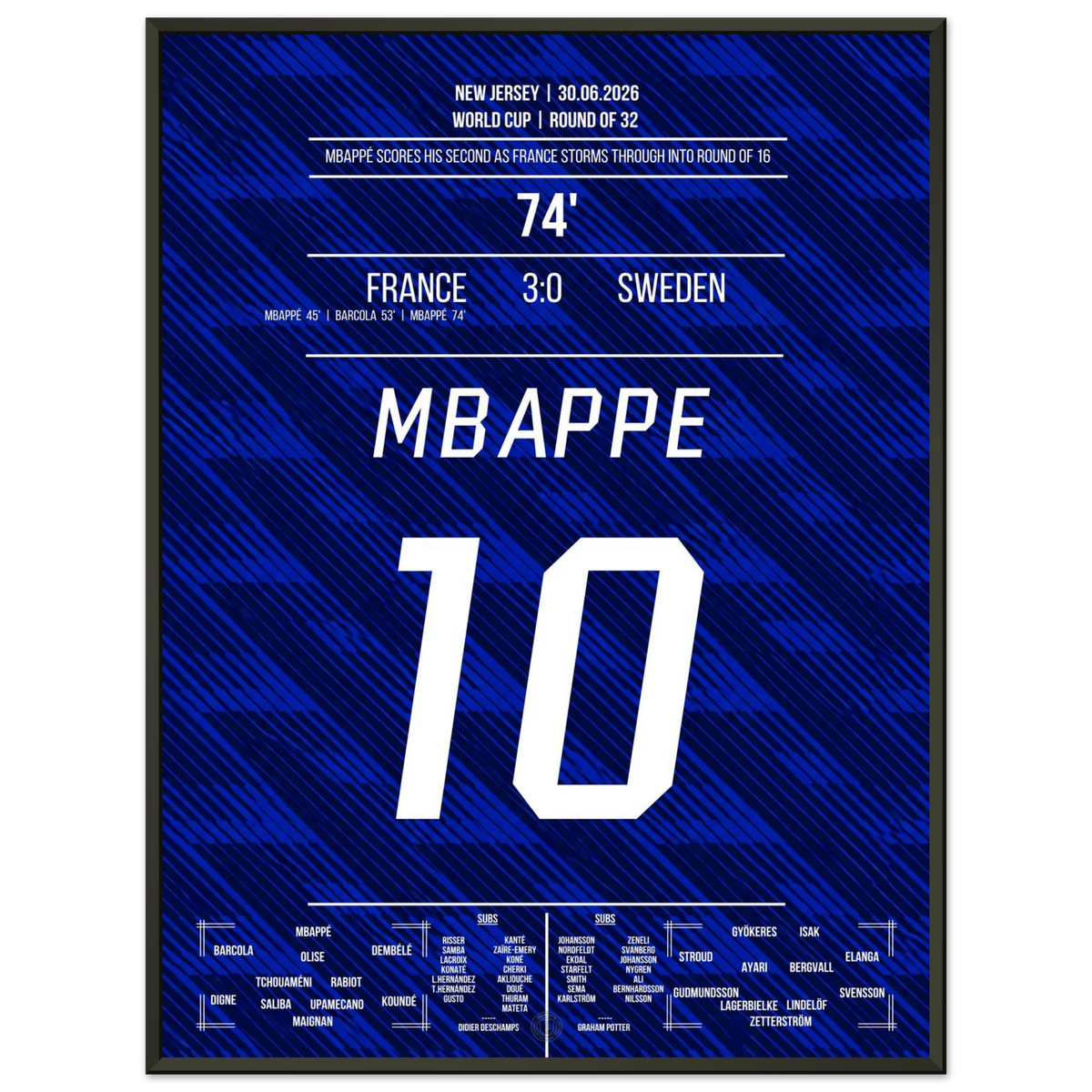 Mbappé's double pack leads France confidently into the round of 16