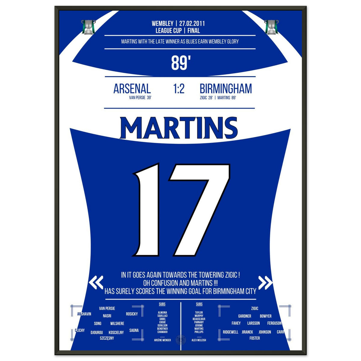 Martins schießt Birmingham mit spätem Siegtreffer zum League Cup Triumph 2011