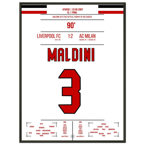 Maldini gana la Champions League por quinta vez.