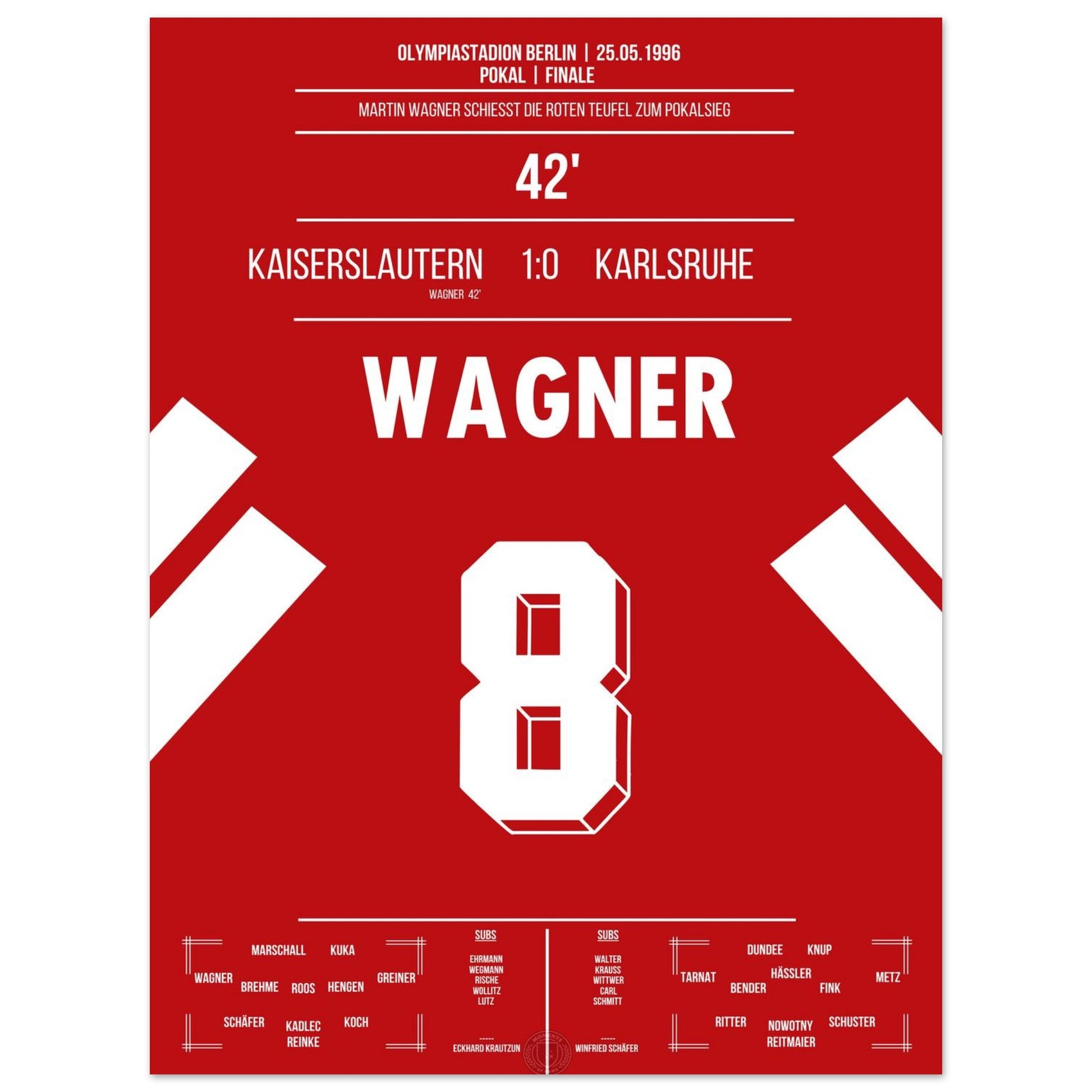 aaa86777-ef6a-4f34-ba00-d8f3dea440b8