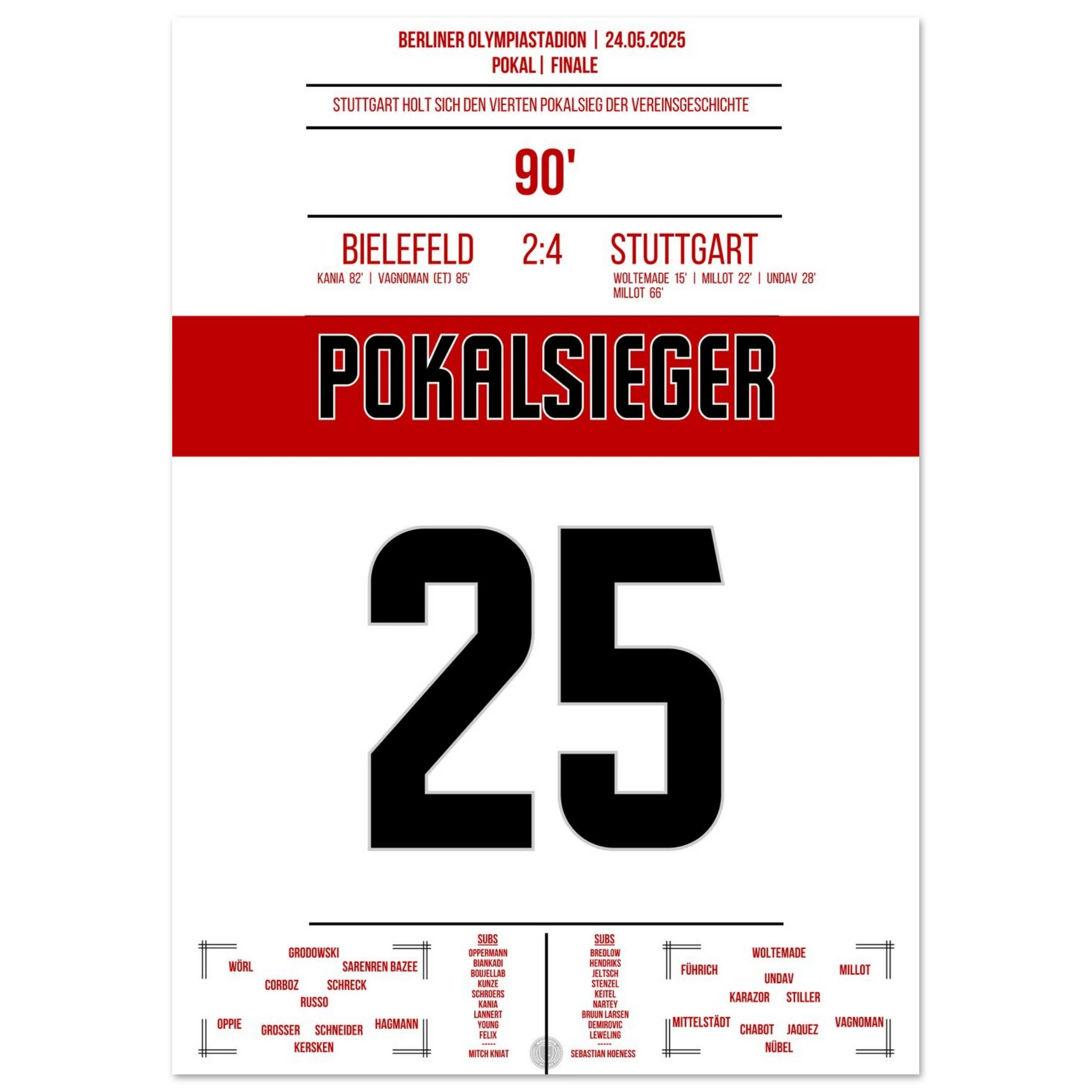 ab477eb9-dd26-4594-95e4-5669e3a7712d