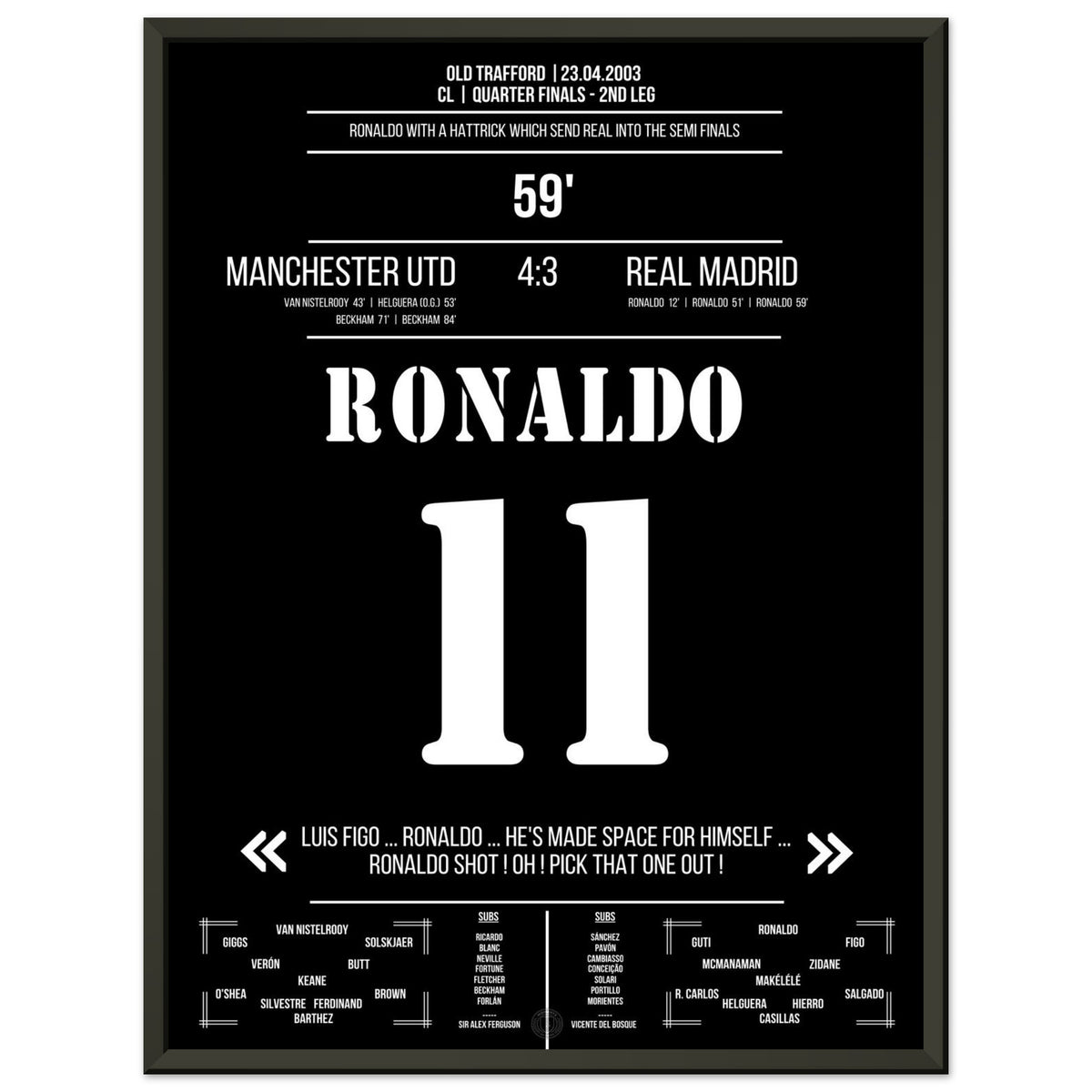 El hat-trick de Ronaldo en Old Trafford en 2003
