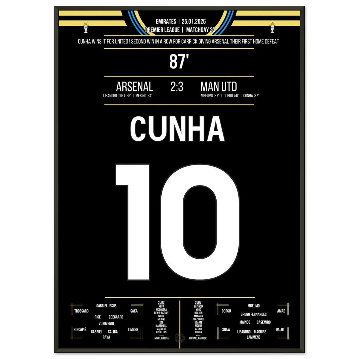 Cunha shocks Arsenal and silences the Emirates