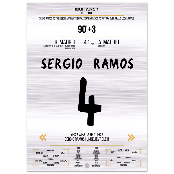 Sergio Ramos salva al Real en el tiempo añadido de la final de 2014 contra el Atletico – Metal Edition