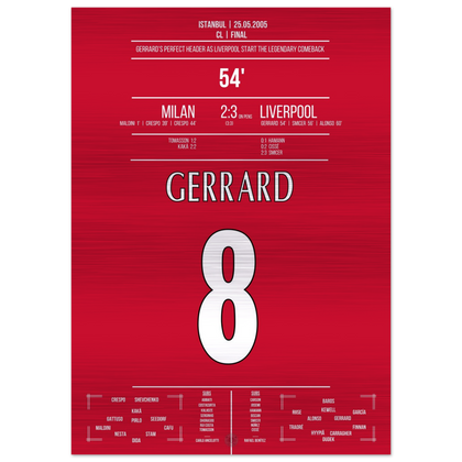(Metal Print) Gerrard heralds the most legendary comeback in CL history