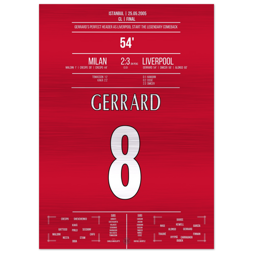 (Metal Print) Gerrard heralds the most legendary comeback in CL history