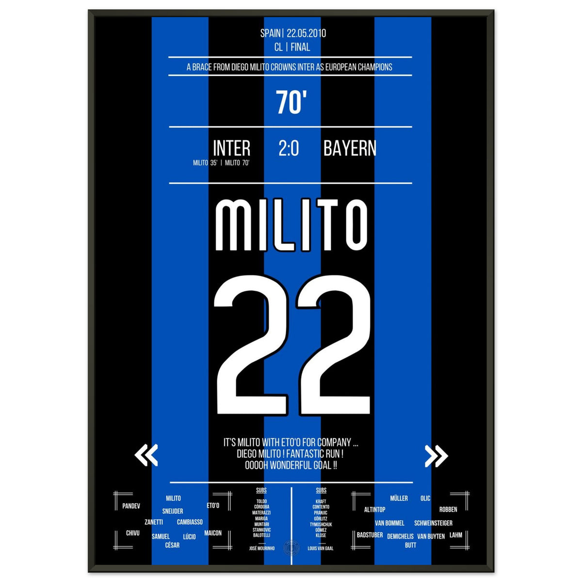 Doblete de Milito en la final de 2010
