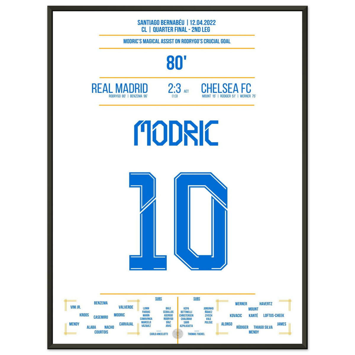 Il passaggio magico di Modric nei quarti di finale di Champions League contro il Chelsea