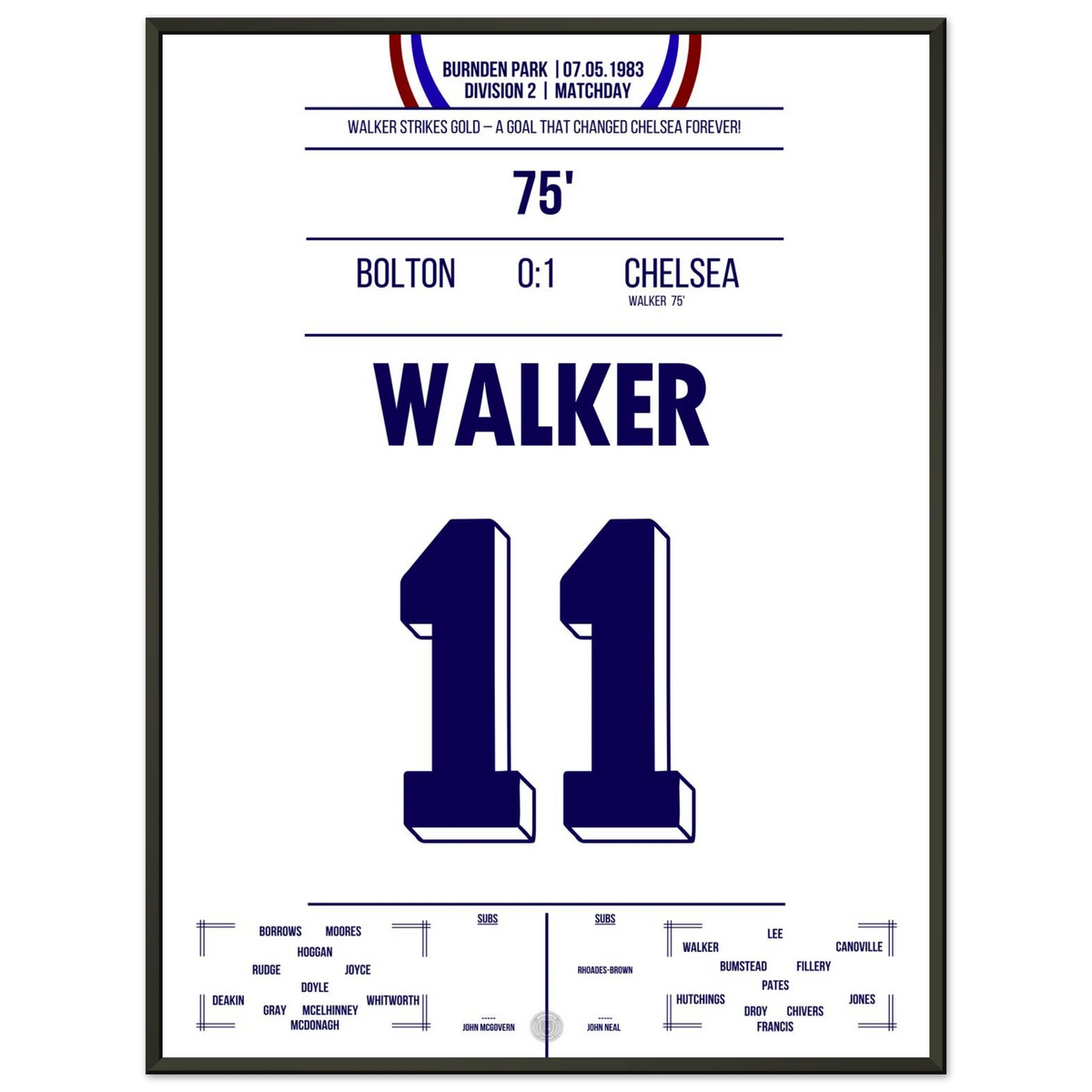 The day Walker saved the Blues
