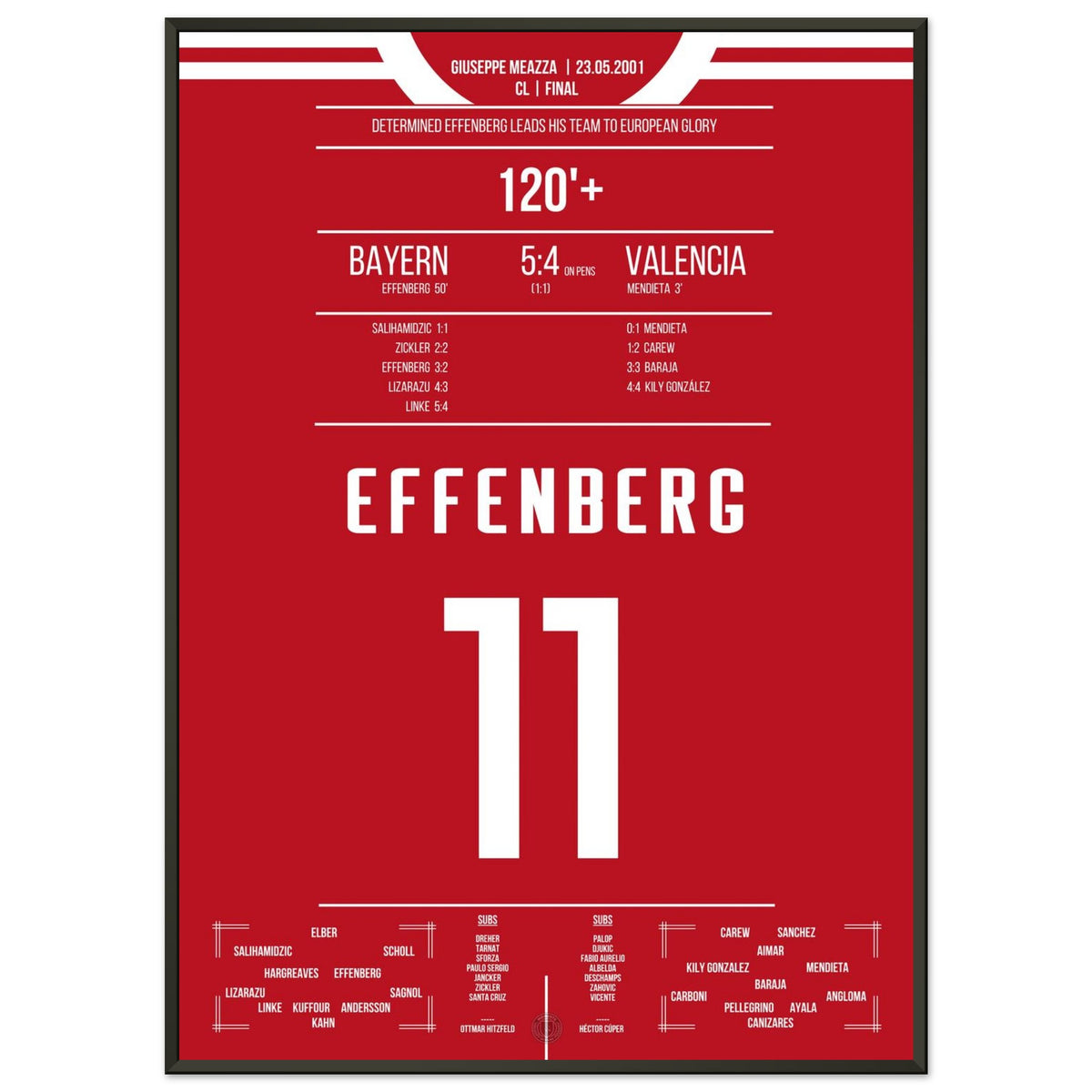 Effenberg's leadership performance in the final 2001