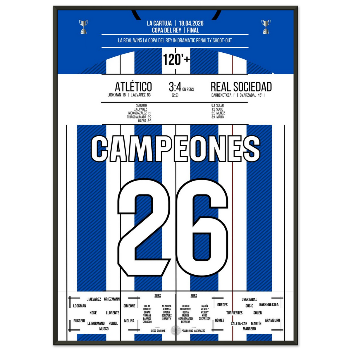 Real Sociedad will win the Copa Del Rey in 2026