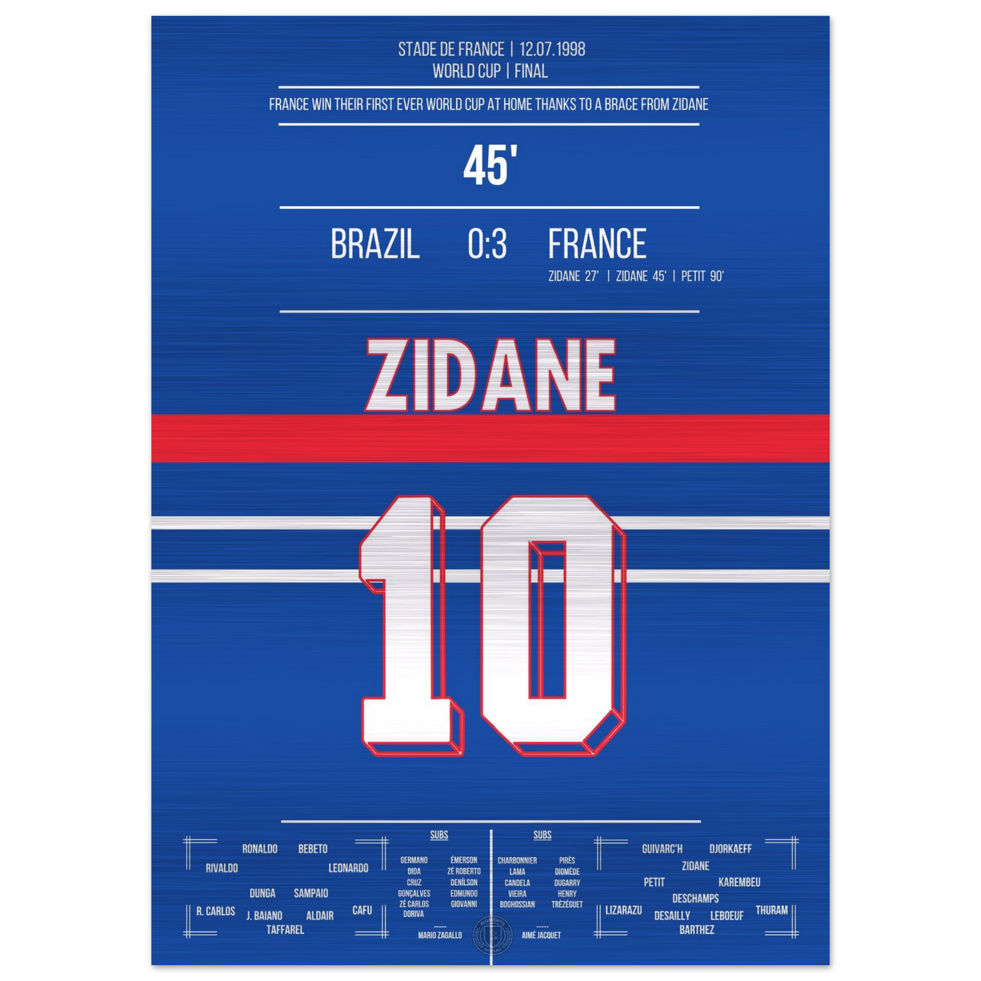 b7d979db-4822-47e1-ba93-bb0a7db2a3be