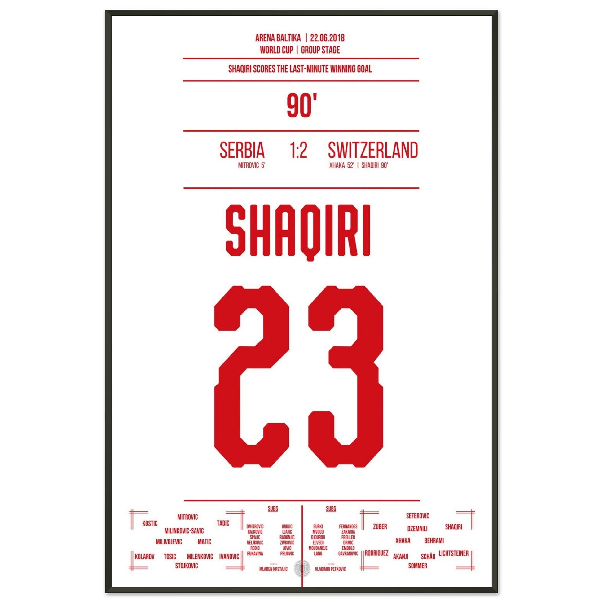 b8c9a3c2-8801-4f75-b81b-d9422fcc4bf0