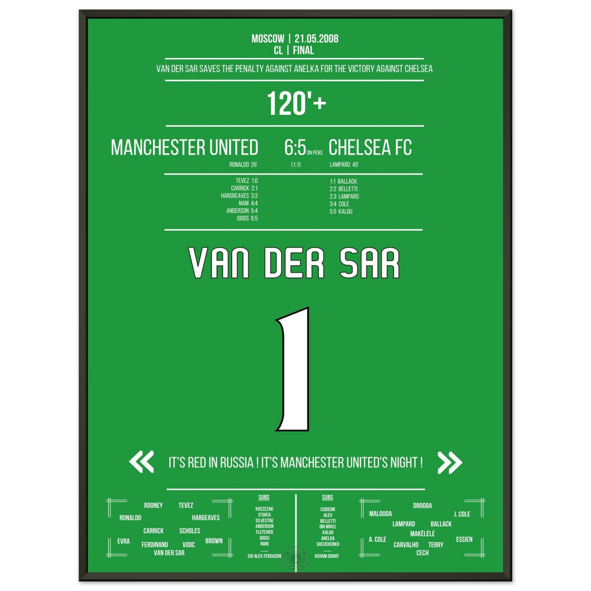 Van Der Sar, the hero in the penalty shootout of the 2008 final