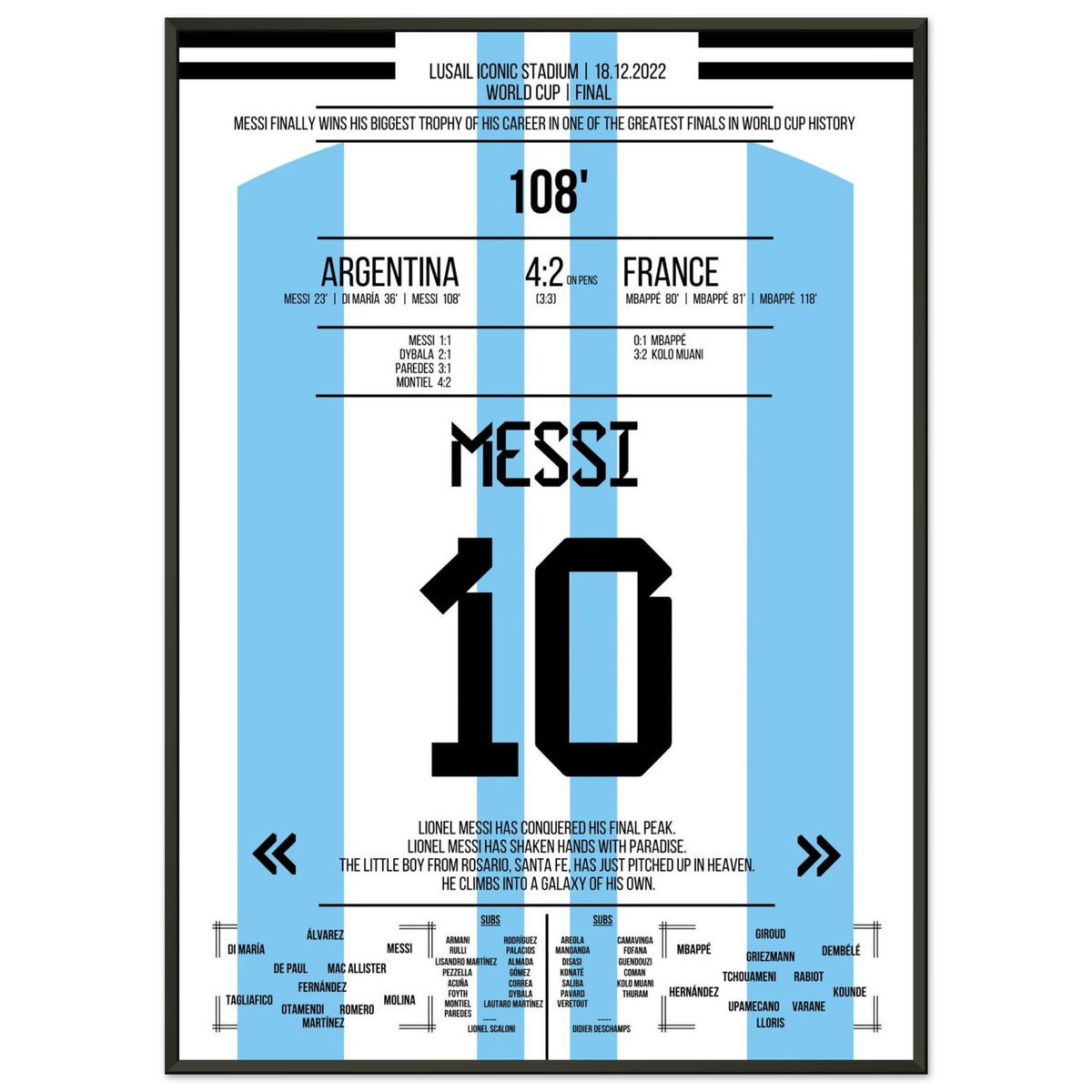 Messi macht sich unsterblich beim Gewinn der WM 2022