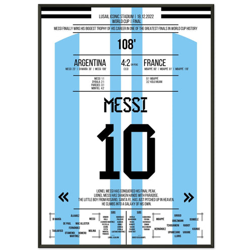 Messi becomes immortal by winning the 2022 World Cup