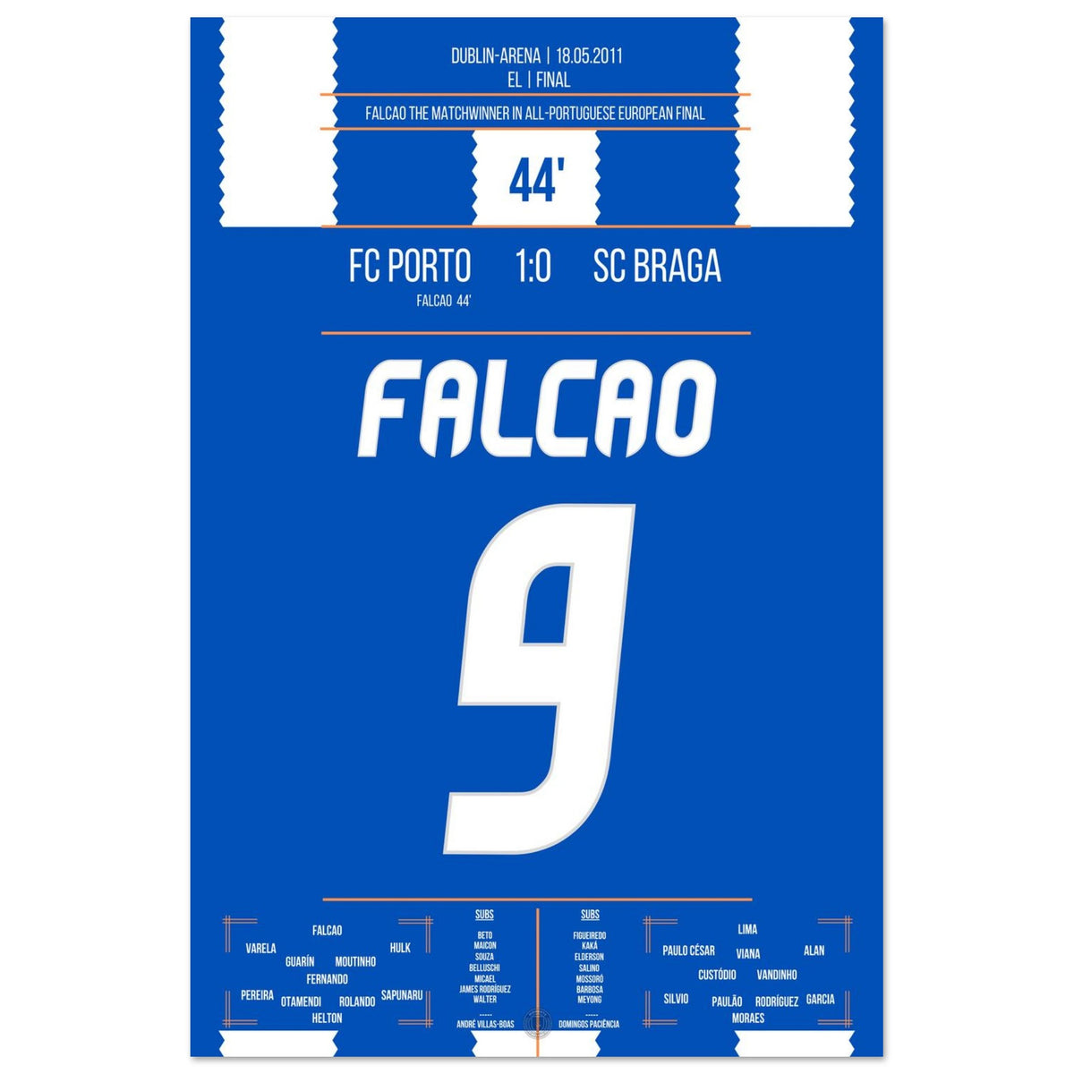 Falcao der Matchwinner für Porto im Finale 2011