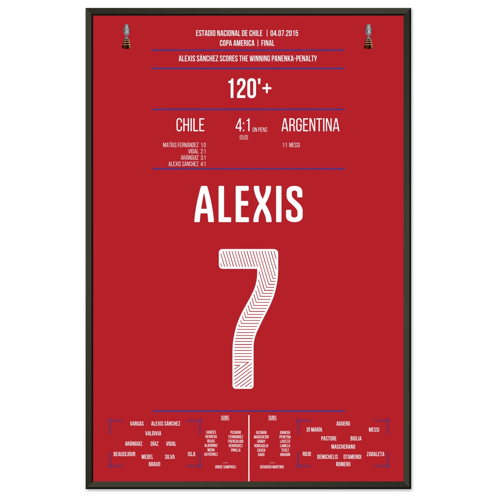 Alexis Sanchez Panenka-Penalty bei Chile's ersten Copa America Triumph 60x90-cm-24x36-Schwarzer-Aluminiumrahmen