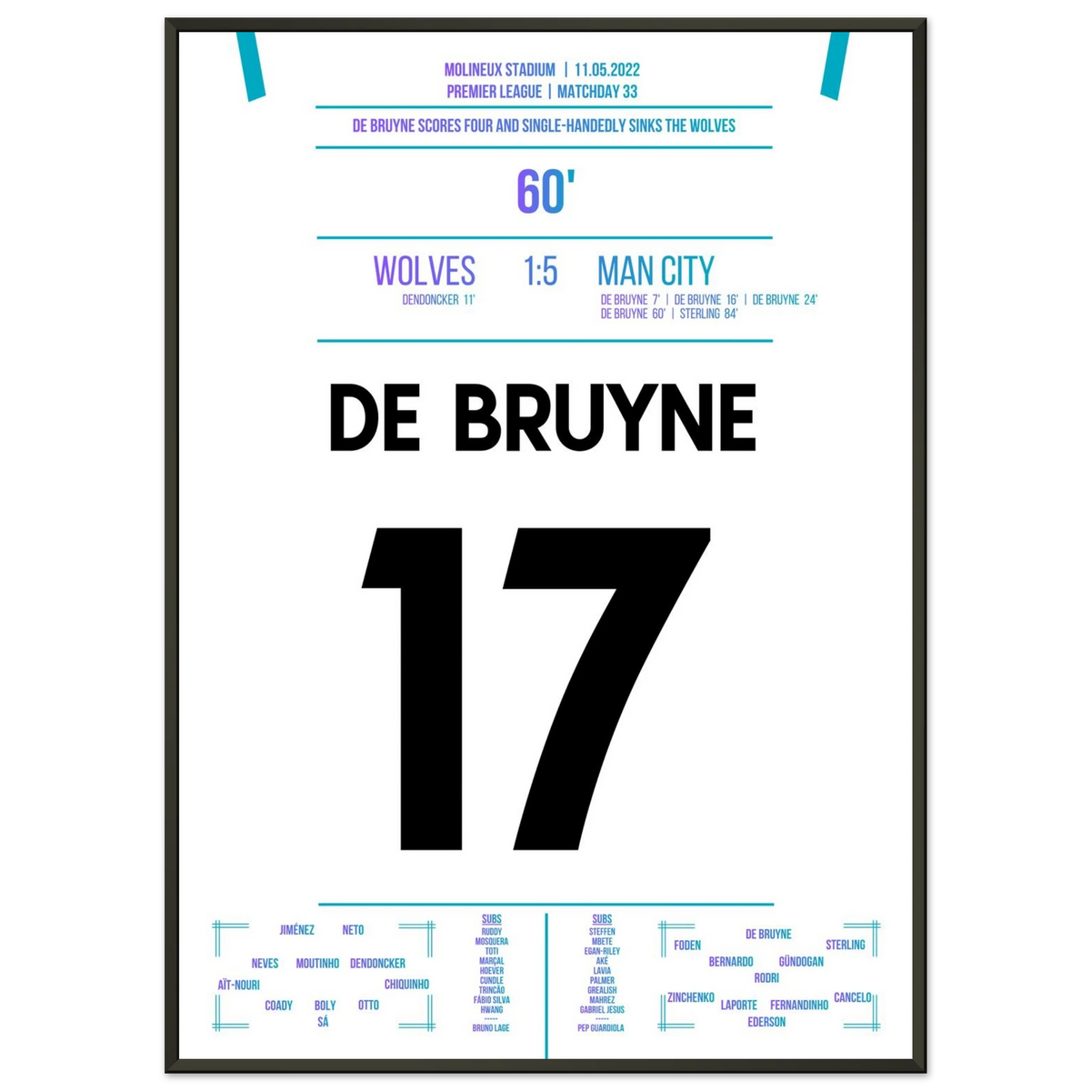 De Bruyne scores four times away to Wolves
