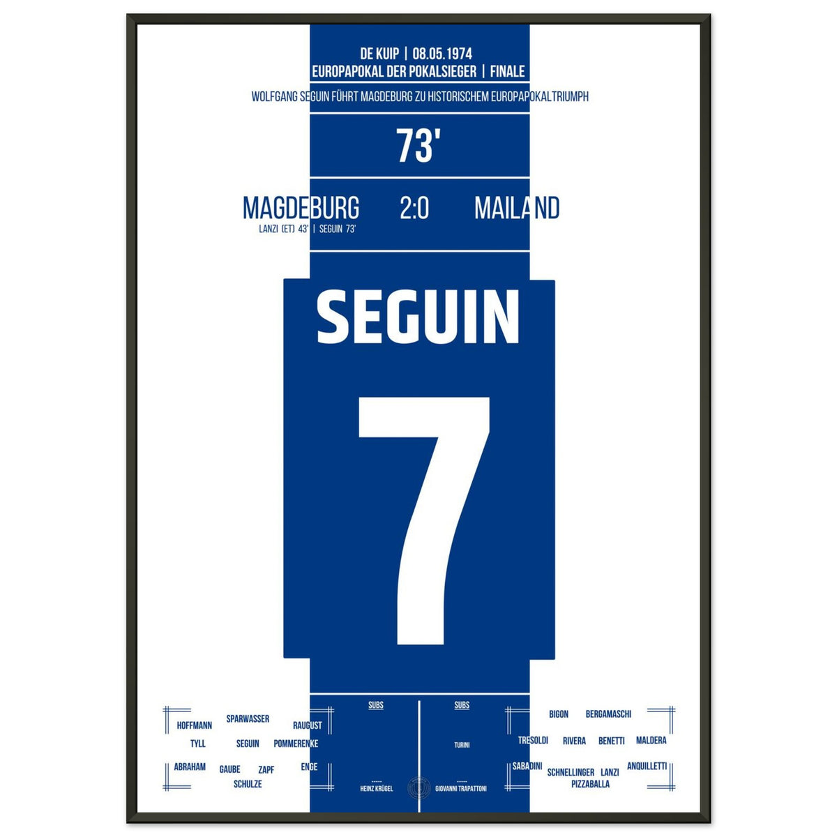 Seguin dispara a Magdeburgo hacia una histórica victoria en la Copa de Europa en 1974.