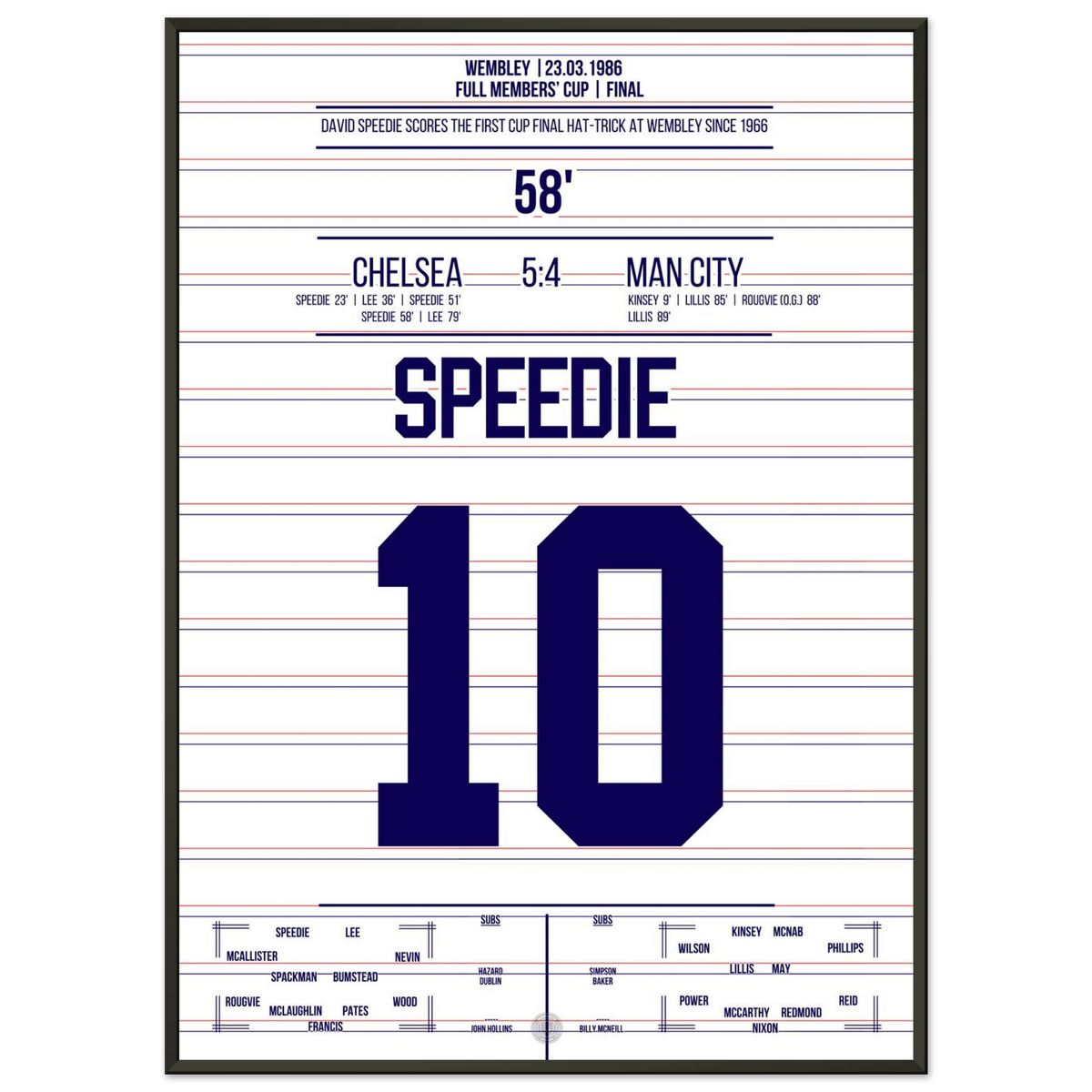 Speedie Hattrick bei legendärem 5-4 in Wembley in 1986