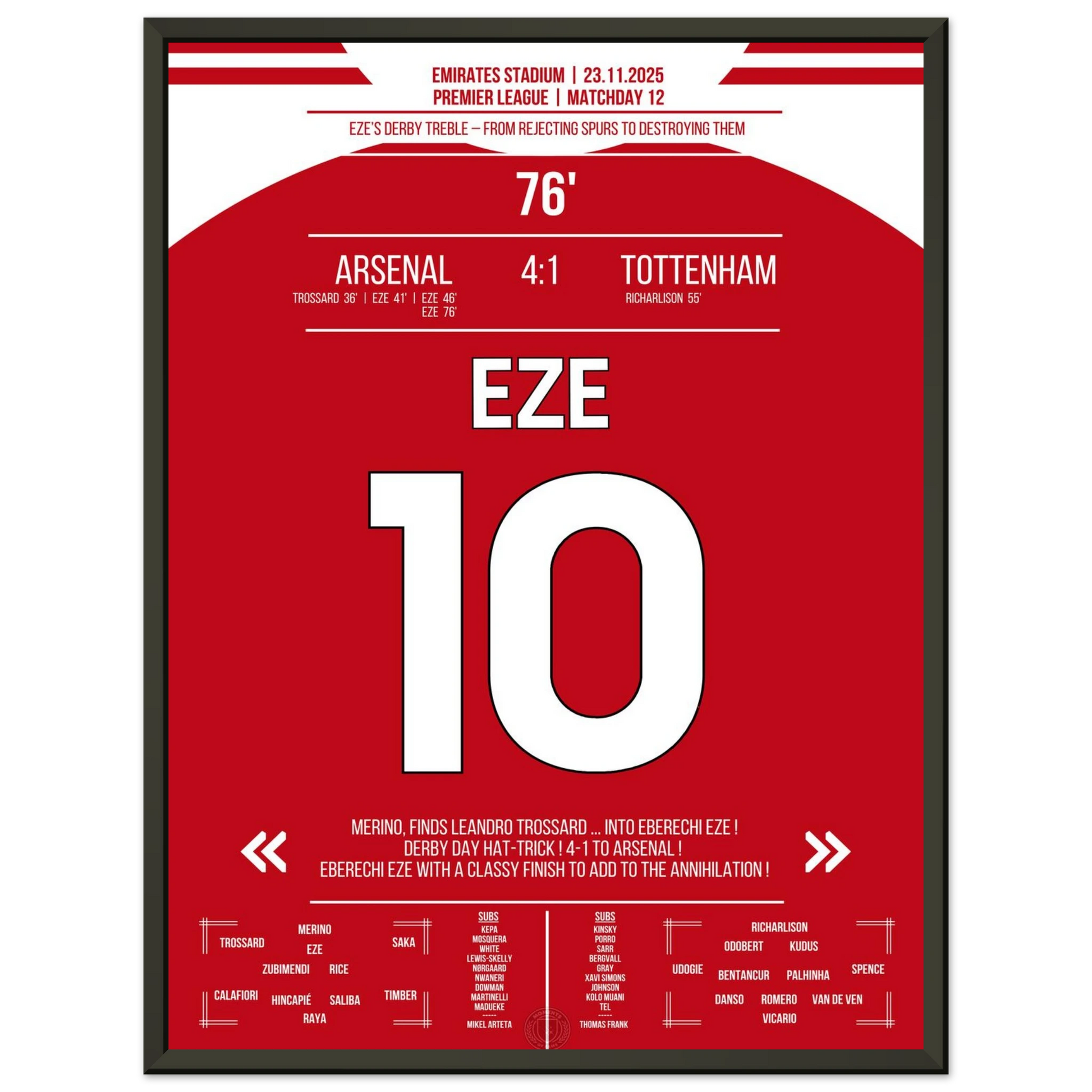 c47ef6f8-12e5-4026-84f4-ebf412090ef0