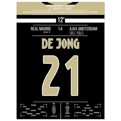 La magica performance di De Jong negli ottavi di finale contro il Real