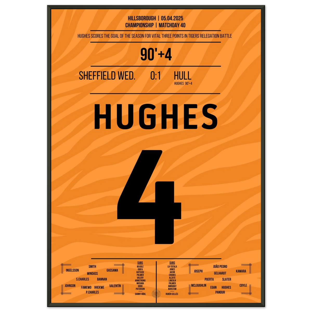 Hughes Tor der Saison auf dem Weg zum Klassenerhalt für Hull