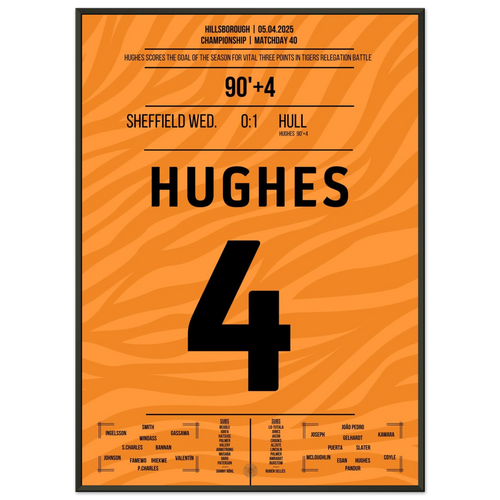 Hughes goal of the season on the way to relegation for Hull