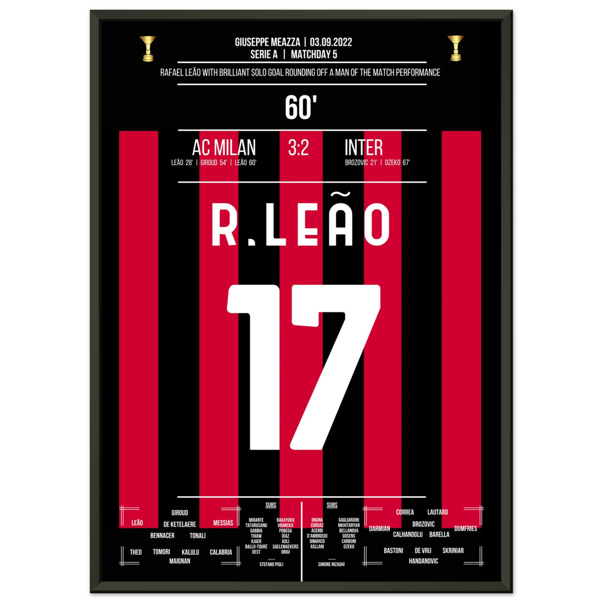 Actuación del Hombre del Partido de Rafael Leão en el Derby contra el Inter