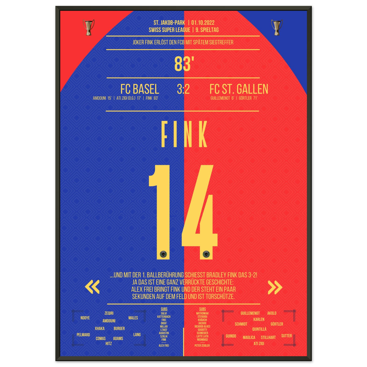 Substitute Fink shoots Basel to victory
