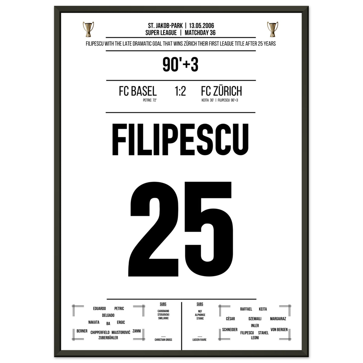 Filipescu lleva al FC Zürich a su primer campeonato después de 25 años.