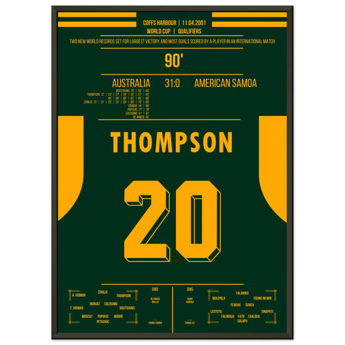 Archie Thompson y Australia rompen récords mundiales 2001