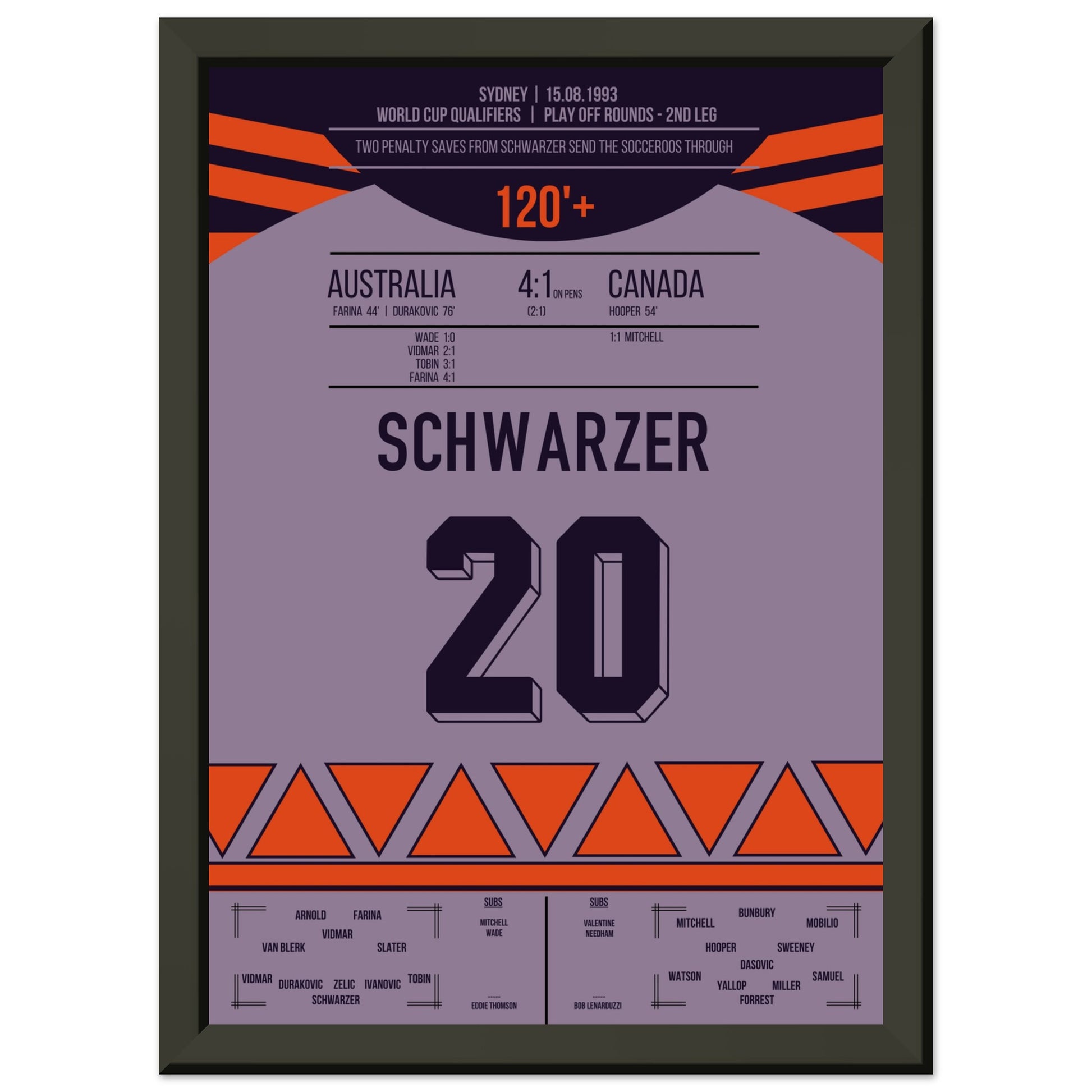 ce4d34bf-9025-4c28-bfdc-feb0ef3ad895