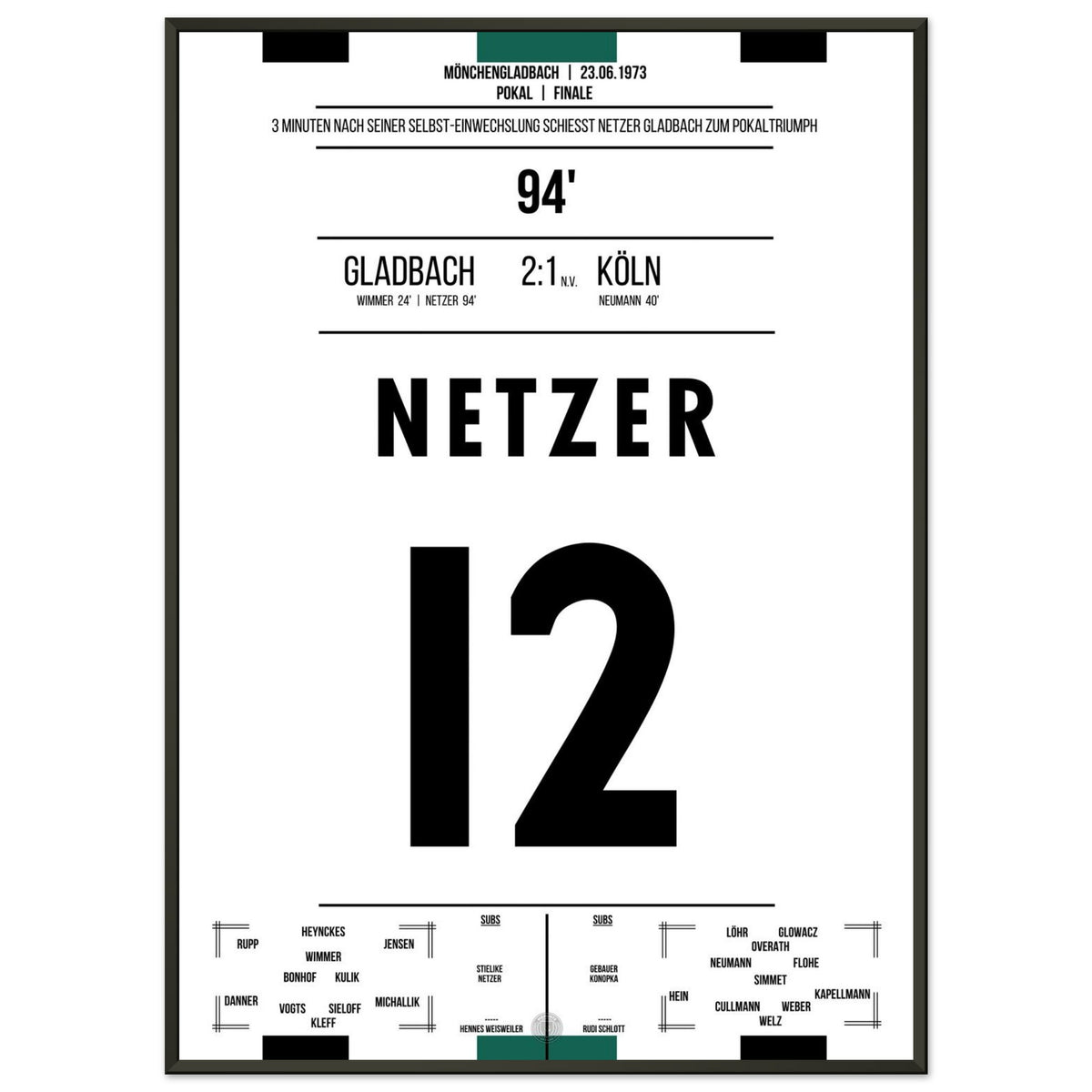 Netzer wechselt sich selbst ein und schießt Gladbach zum Pokalsieg 1973