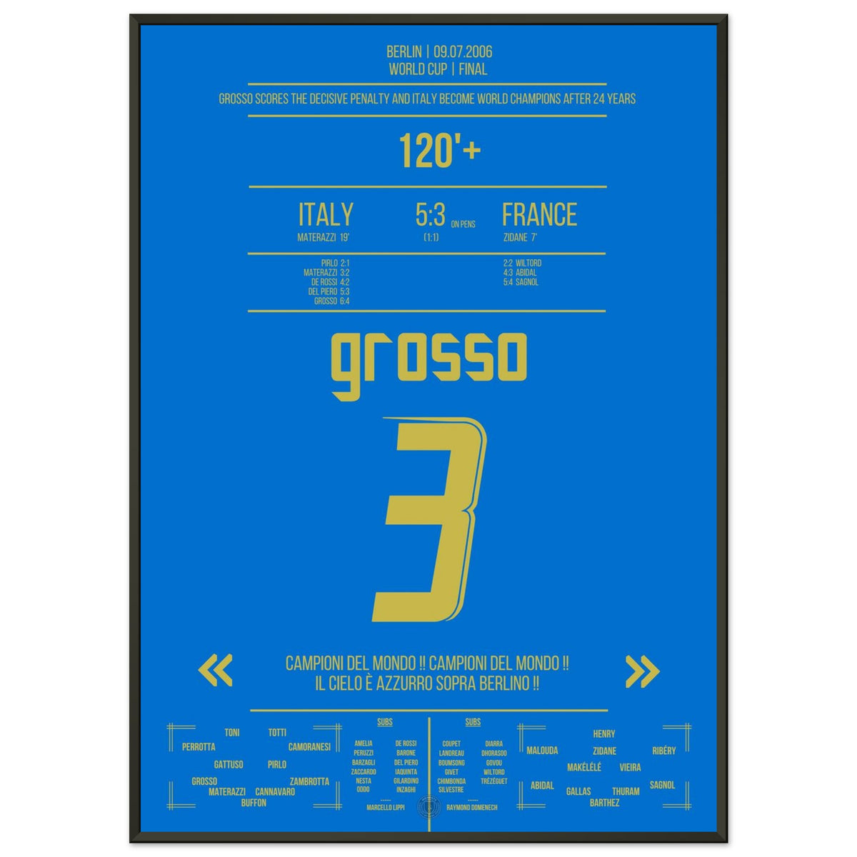 Grosso el héroe definitivo de Italia en la final del Mundial 2006 Italia - Francia