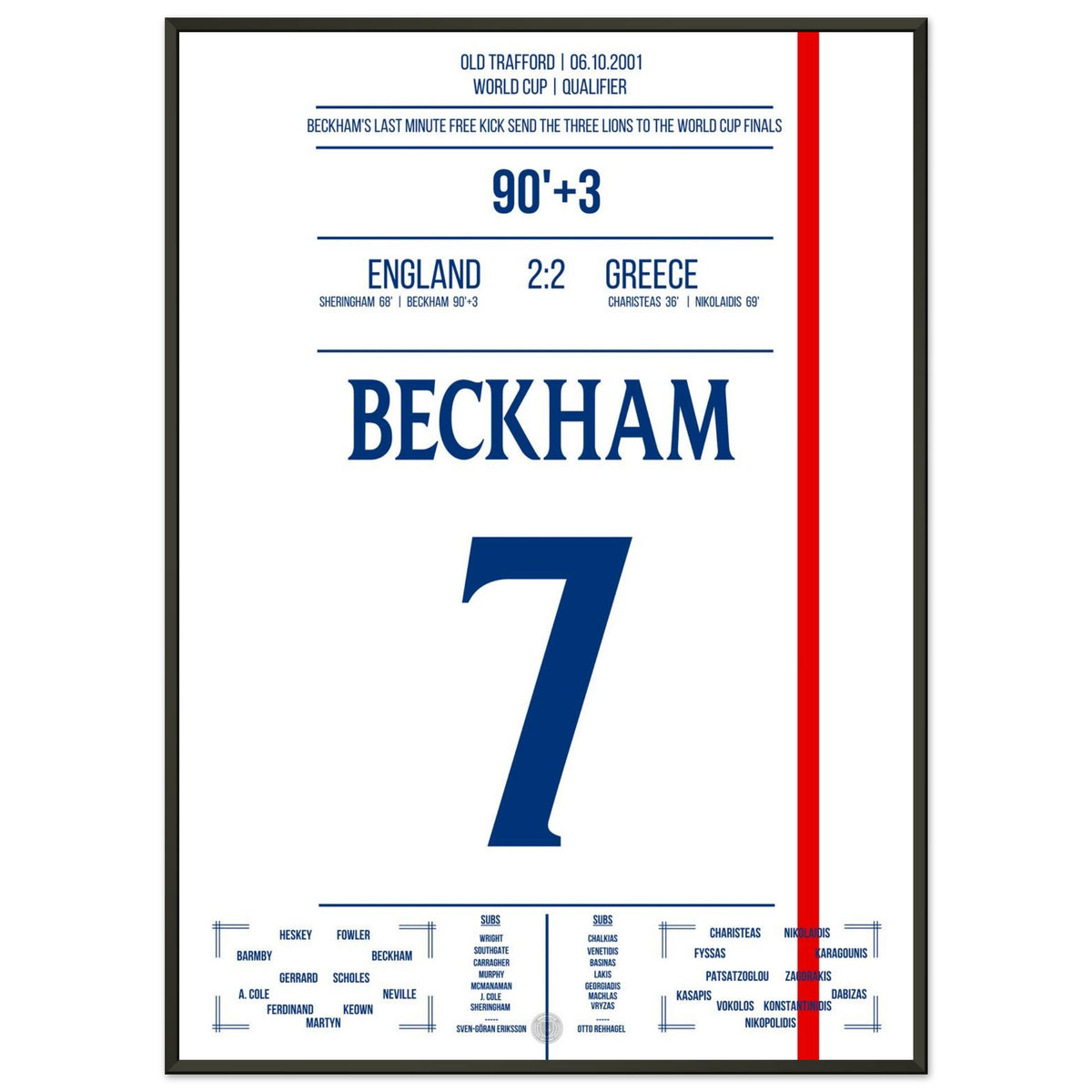Il calcio di punizione di Beckham all'ultimo minuto - Qualificazioni per il Mondiale 2002 Inghilterra - Grecia