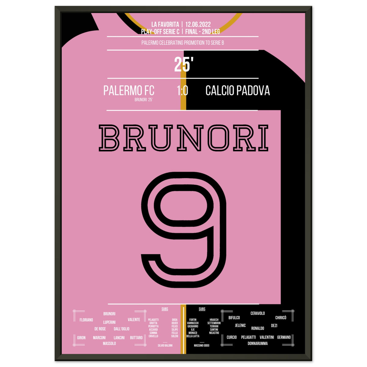 Brunori's Tor al ritorno del Palermo in Serie B