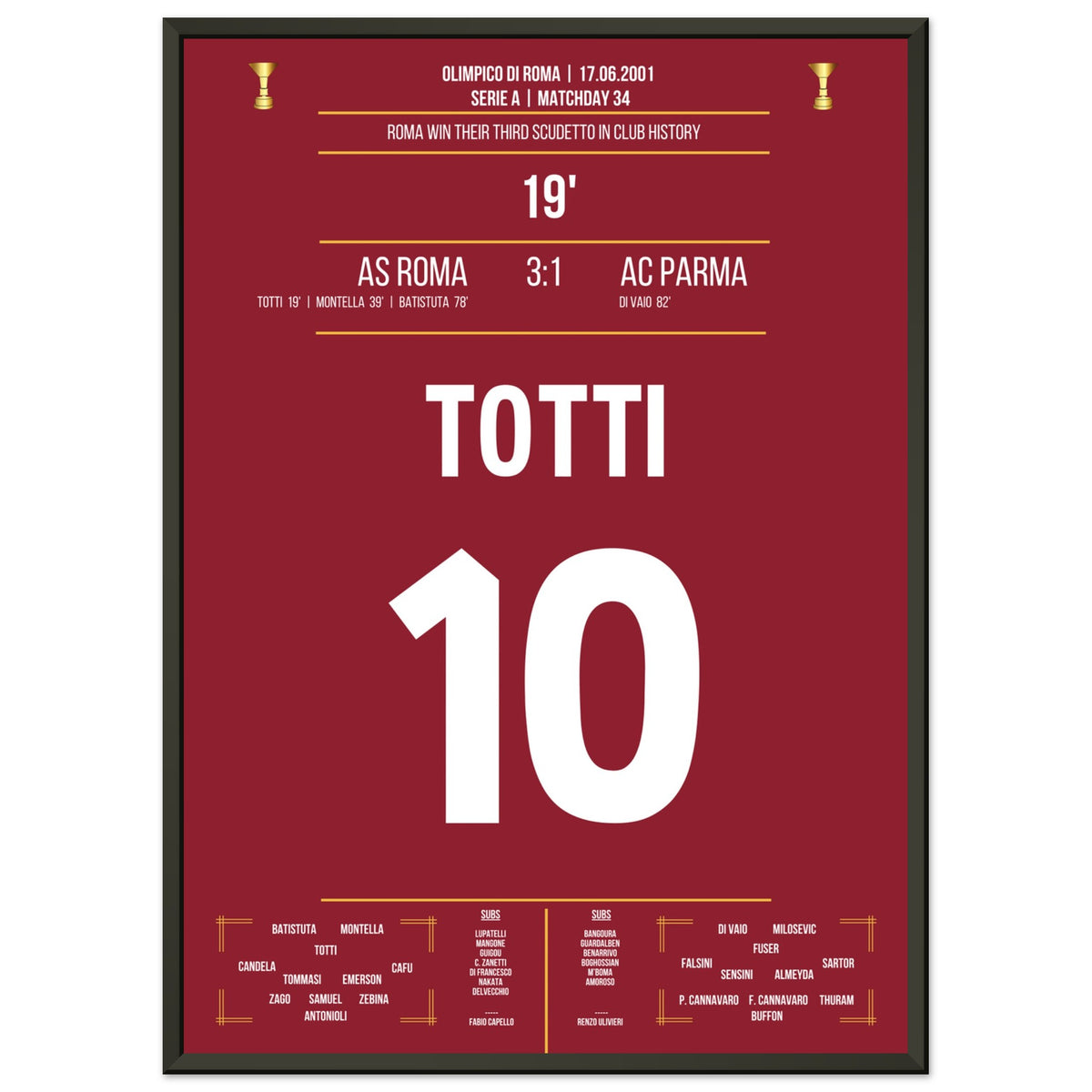 La victoria de Roma en su tercer Scudetto en la historia del club.