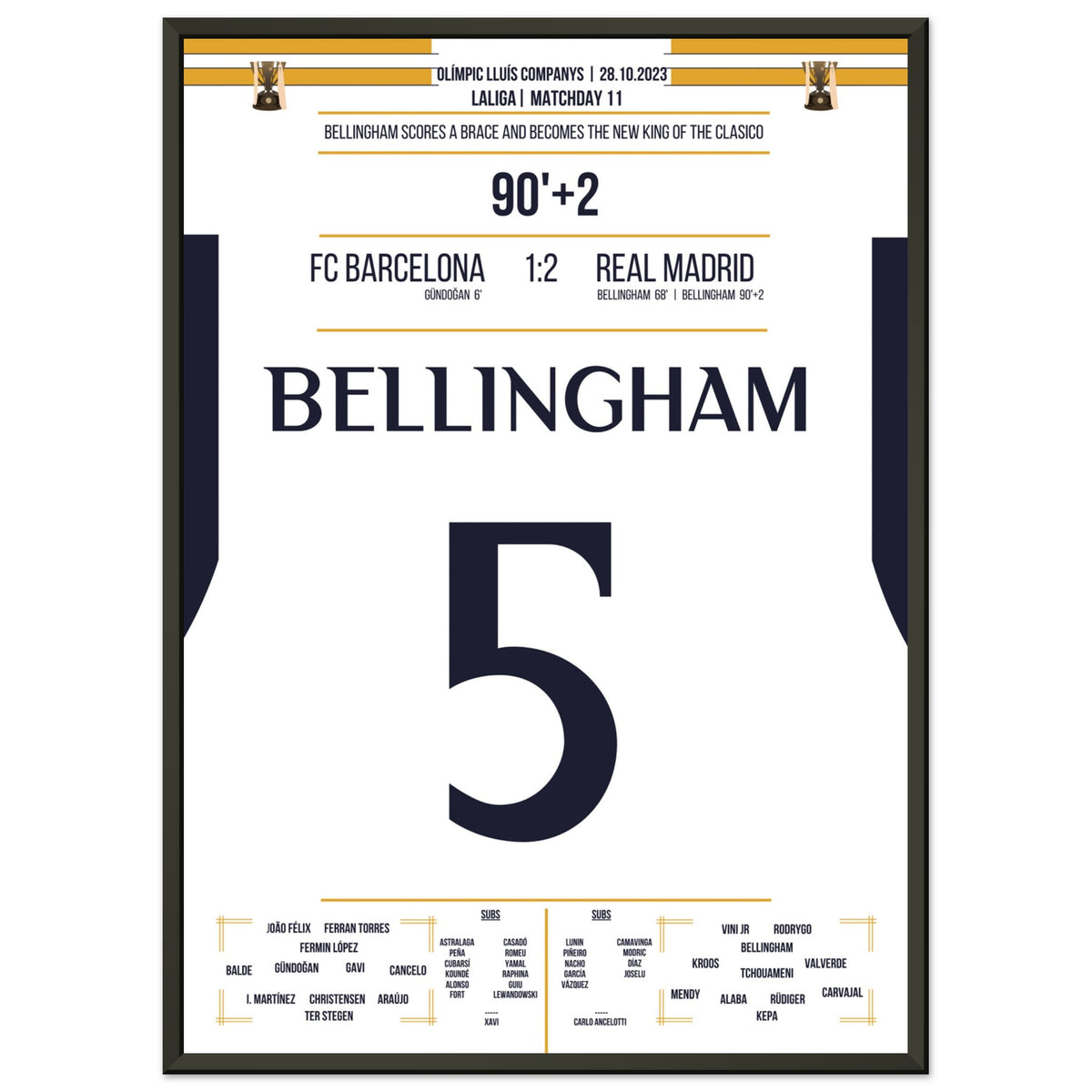Bellingham shoots Real to victory and becomes the new 