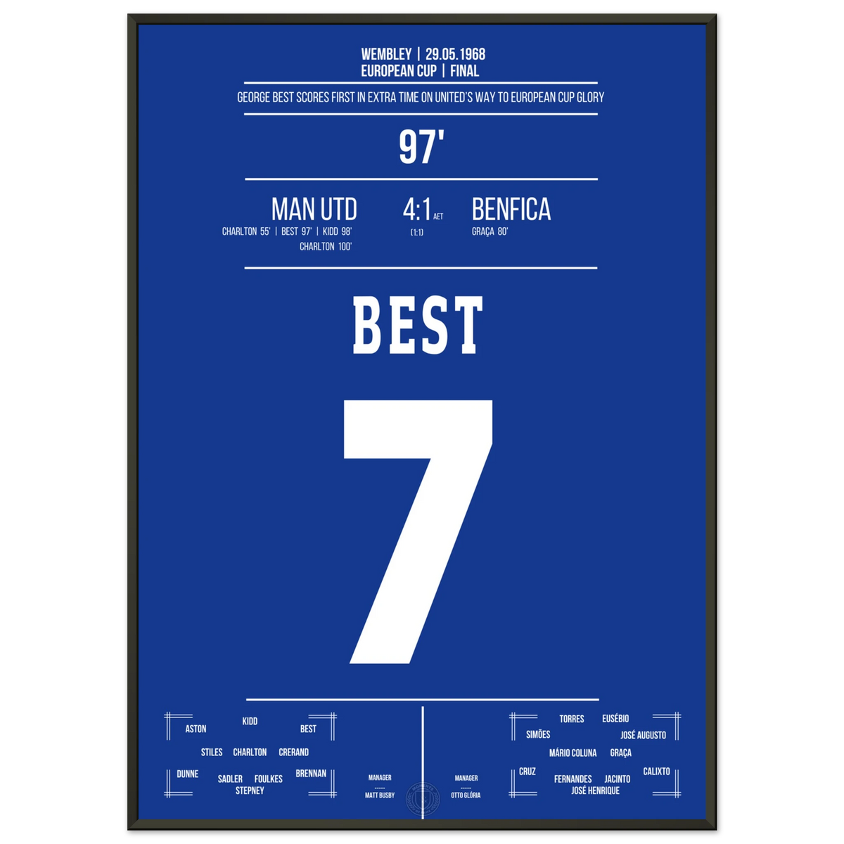 George Best – European Greatness in 1968