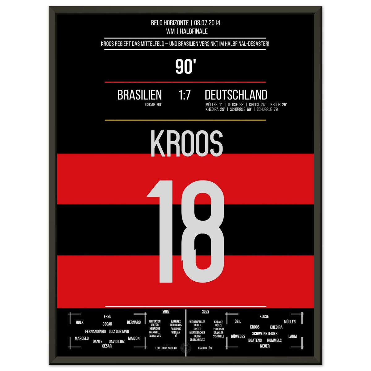 La gran actuación de Kroos en la semifinal del Mundial contra Brasil 2014