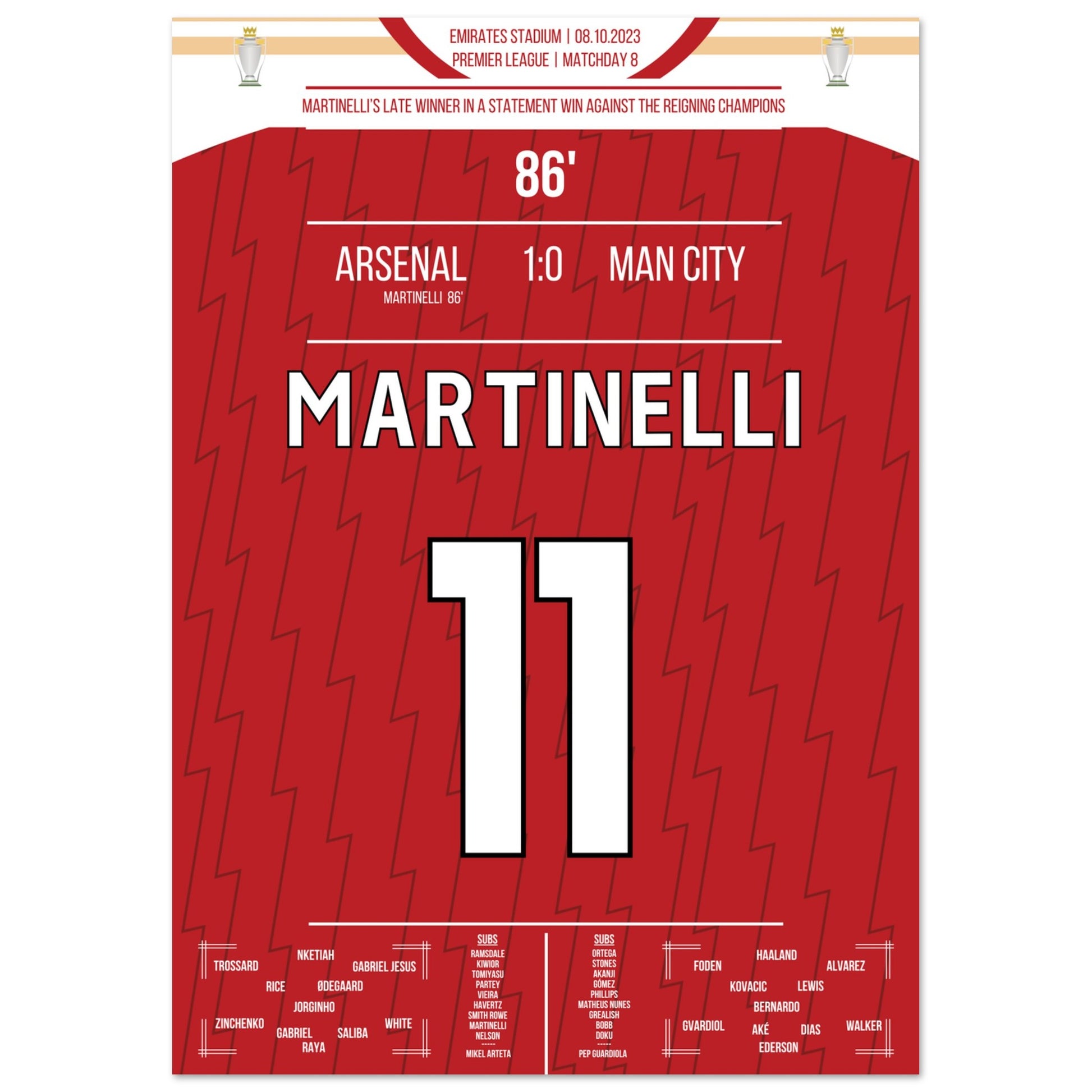 Martinelli's später Siegtreffer gegen Man City A4-21x29.7-cm-8x12-Ohne-Rahmen