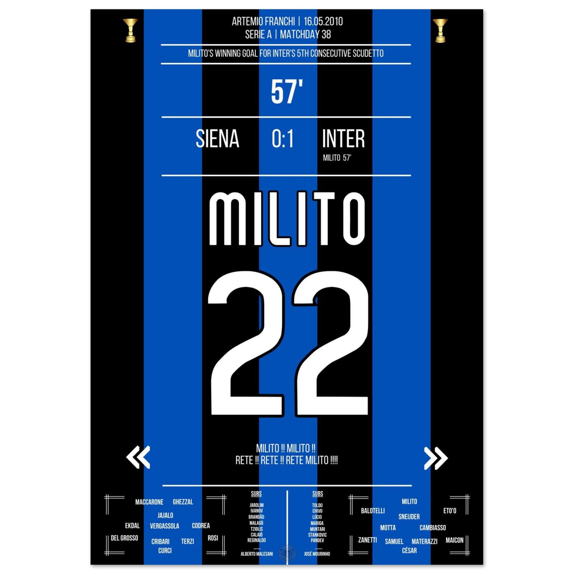 d7c9200f-0fb8-4c2a-9ce6-72d919c36f94