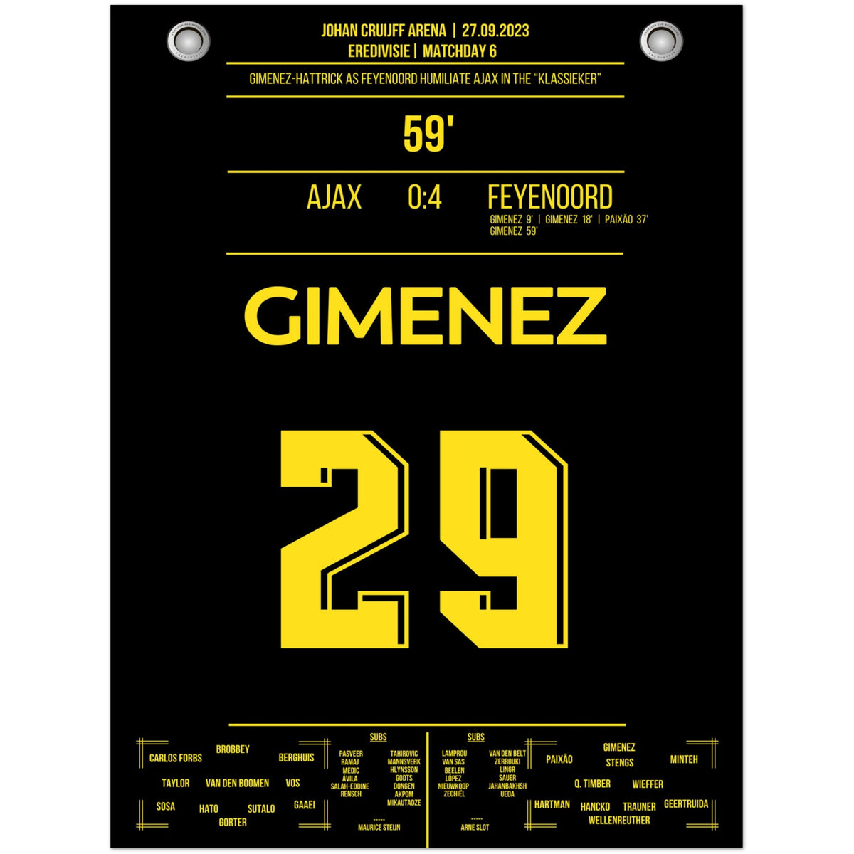 Gimenez-Hattrick bei 4-0 Sieg im 