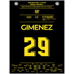 Gimenez-Hattrick bei 4-0 Sieg im "Klassieker" 2023 30x40-cm-12x16-Premium-Semi-Glossy-Paper-Poster